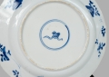 Decorative plate Kangxi, China, 1661-1722, antique Warsaw, antique porcelain, old porcelain, Galeria Żak, art, antiques